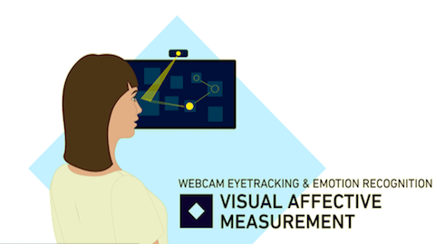 全渠道销售体验：以顾客为中心，让购物无处不在！—— Eye square