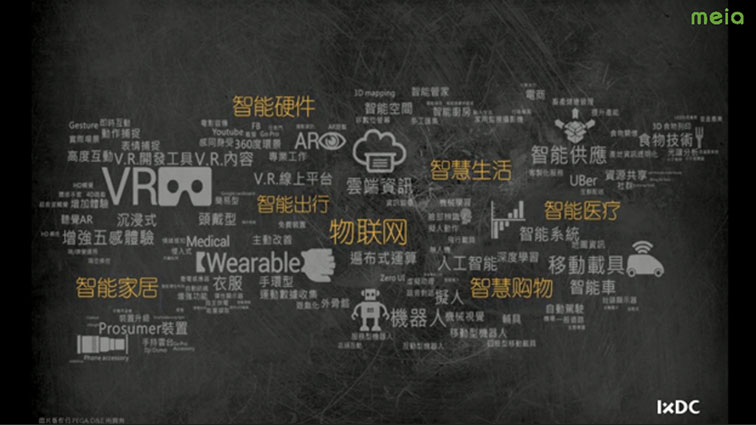 和硕设计总监林宗正：基于减法思维的交互设计理念