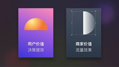 工作坊推荐 |  三边五步法-用户和商家共赢的流量设计方法