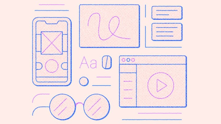 一个完善的产品设计流程是怎样的？