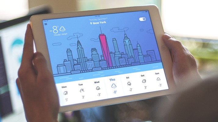 扫盲篇：用户体验不等于可用性