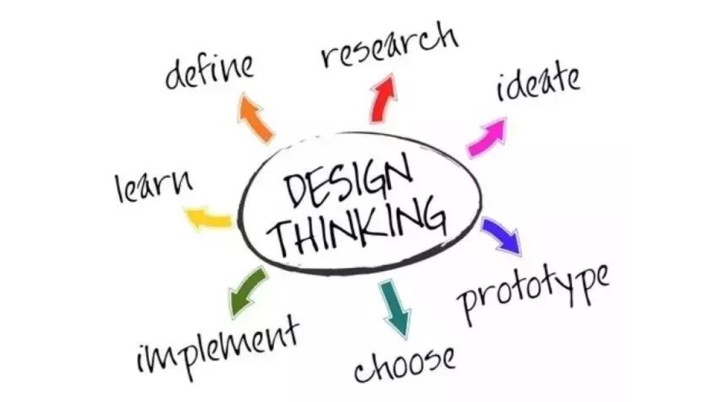 那个曾提出将设计思维变革组织和激发创新的IDEO，终于承认设计思维并不完美了……