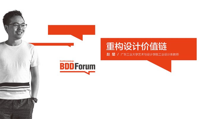 KORIN:重构设计价值链