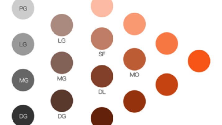 互联网产品中的无障碍设计原则——色彩的应用思考