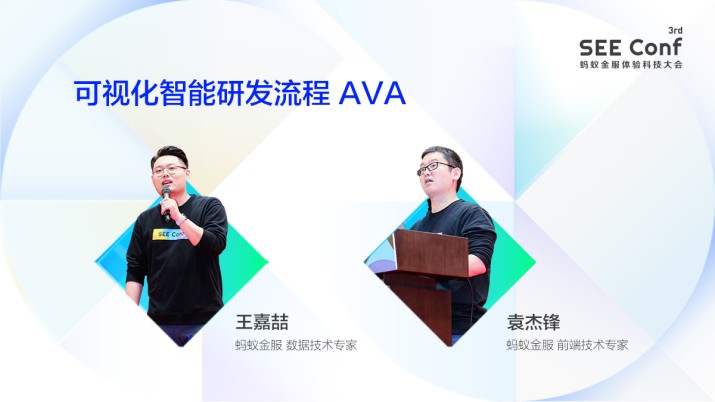 可视化智能研发流程 AVA