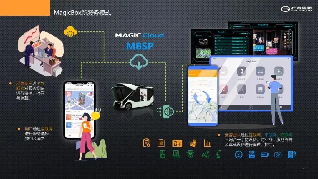 20221202190059329.jpg 20221202190059329.jpg