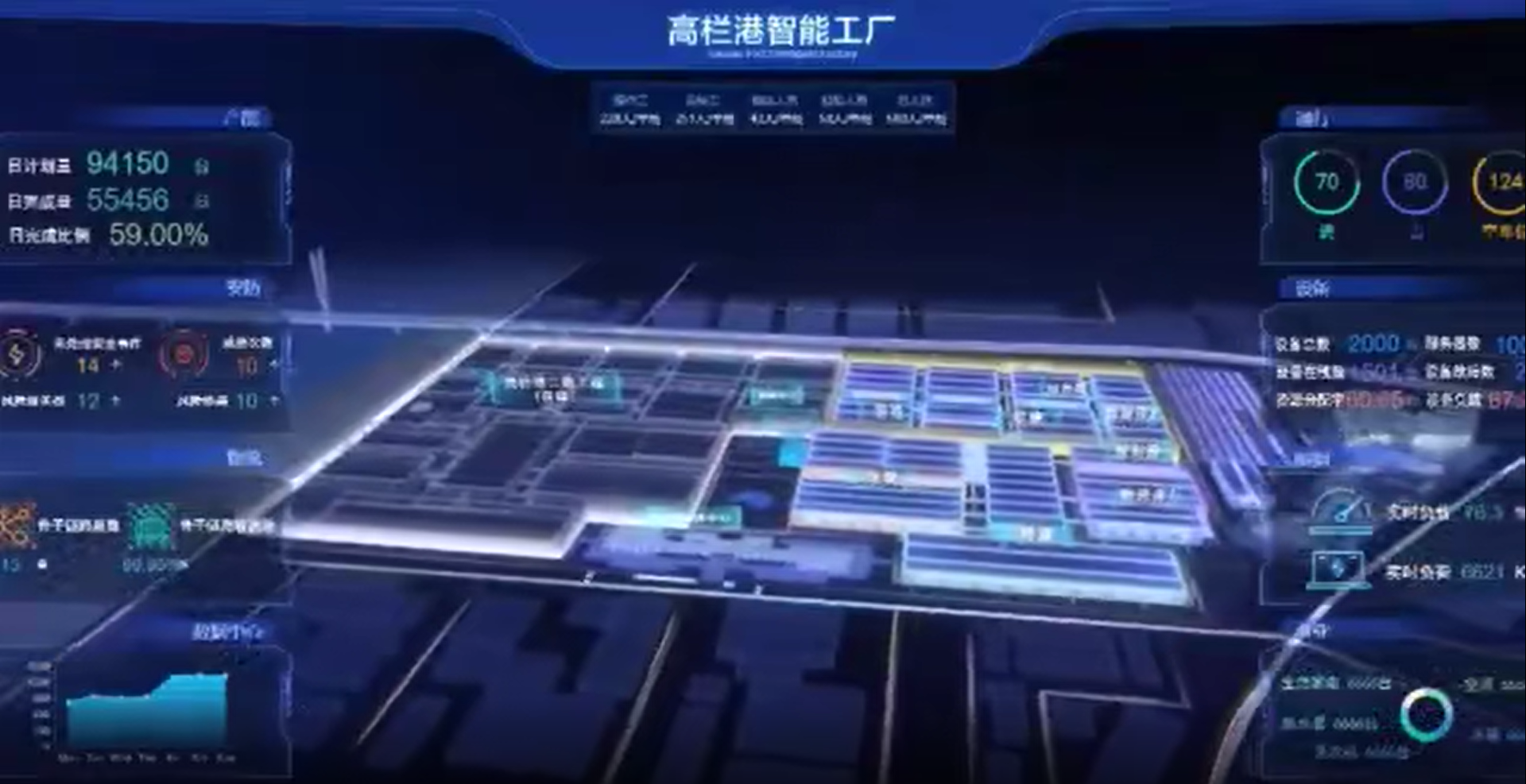 数字创意与信息服务类专项赛——顺应时代，助力数字创新服务高质量发展| 美啊-见证设计的力量