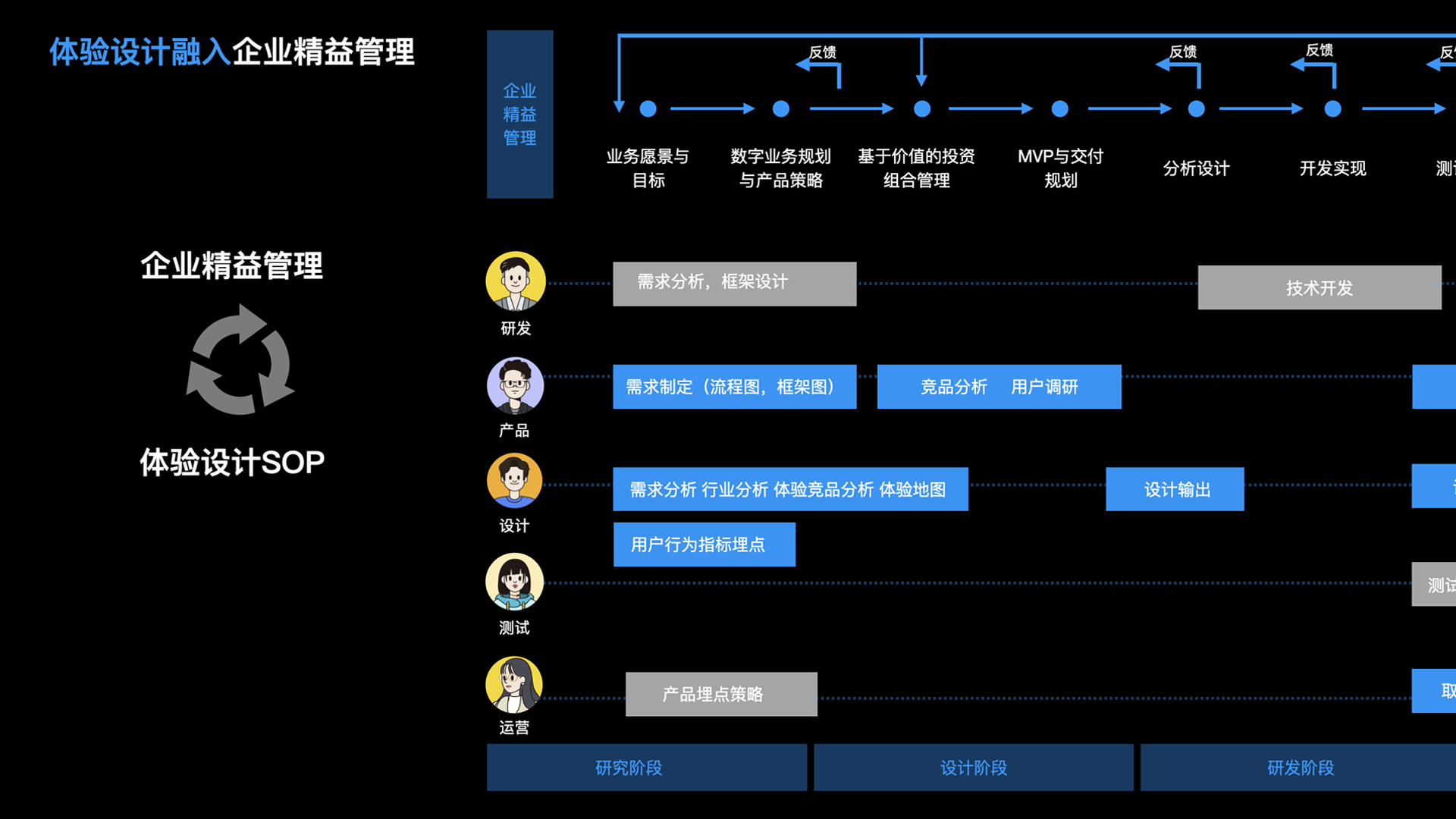 20230630140249922.png 20230630140249922.png