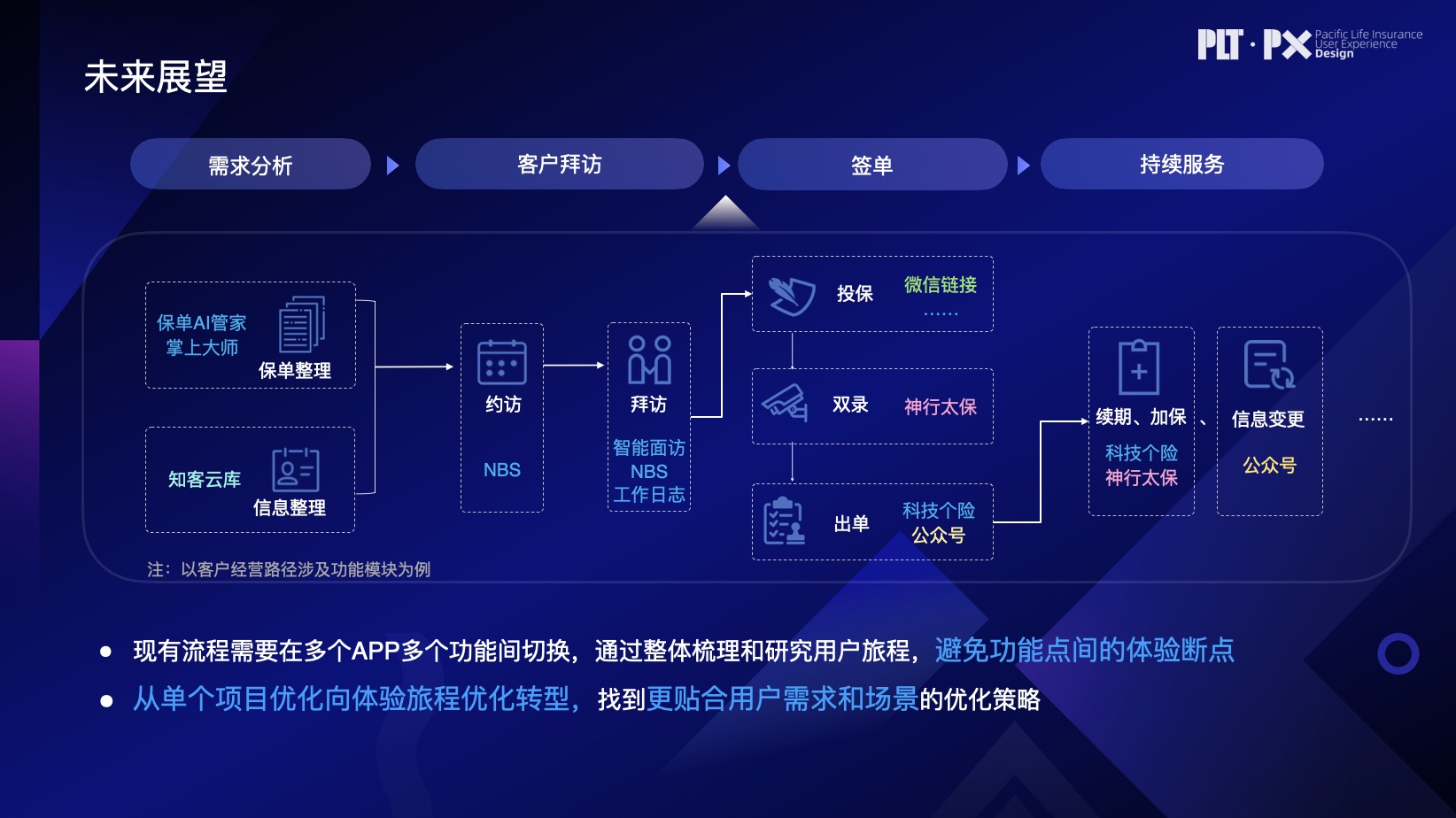 20230630140506812.jpeg 20230630140506812.jpeg