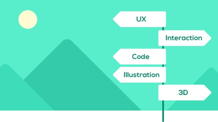 消失的界面：对用户体验设计师未来竞争力的思考