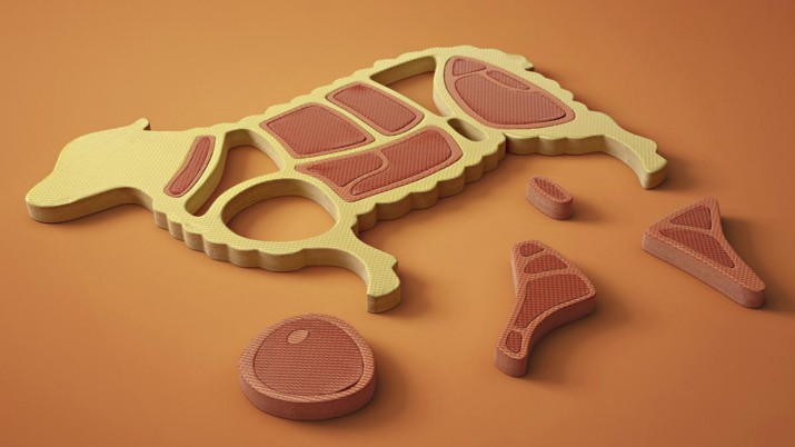 庖丁解牛：产品需求分析