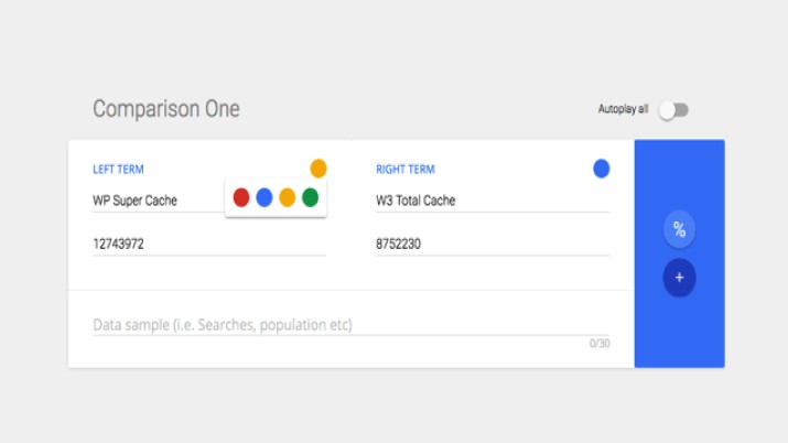 让数据动起来！谷歌黑科技让数据变GIF动画
