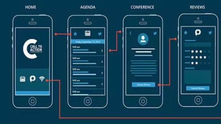 设计师的十大难题之一 ——如何选择一款好的APP原型设计工具